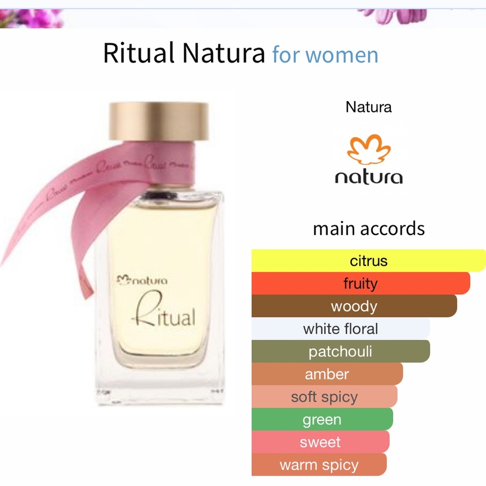 NATURA RITUAL for the senses NO BOX, RARE